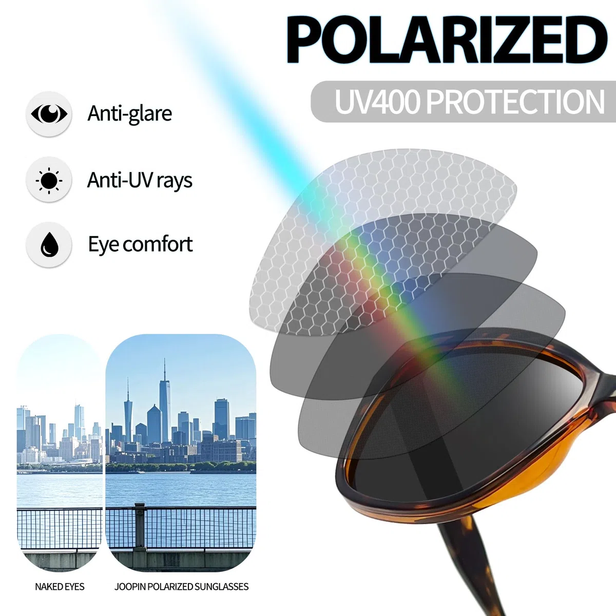 Joopin Acetat Sonnenbrille Damen Cateye Schwarz Modische und Polarisierte 90er Katzenauge Brille Chunky TR90 UV400-Schutz Cosplay Party zum Fahren