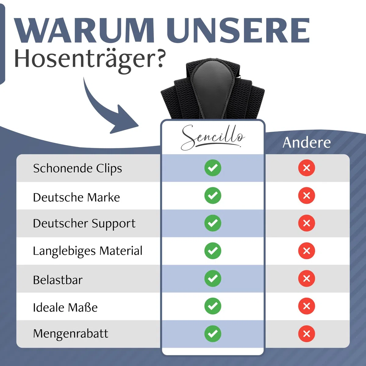 Sencillo Hosenträger Herren mit Starken Clips Y-Form