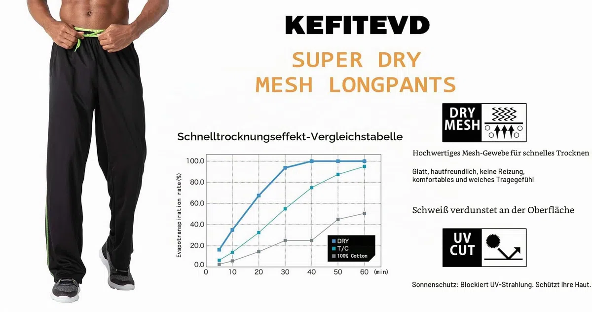 KEFITEVD Herren Leichte Jogginghose mit Zip-Taschen Offen Beinabschluss Trainingshose Meshgewebe Lange Atmungsaktiv Sporthose Weich Sweathose