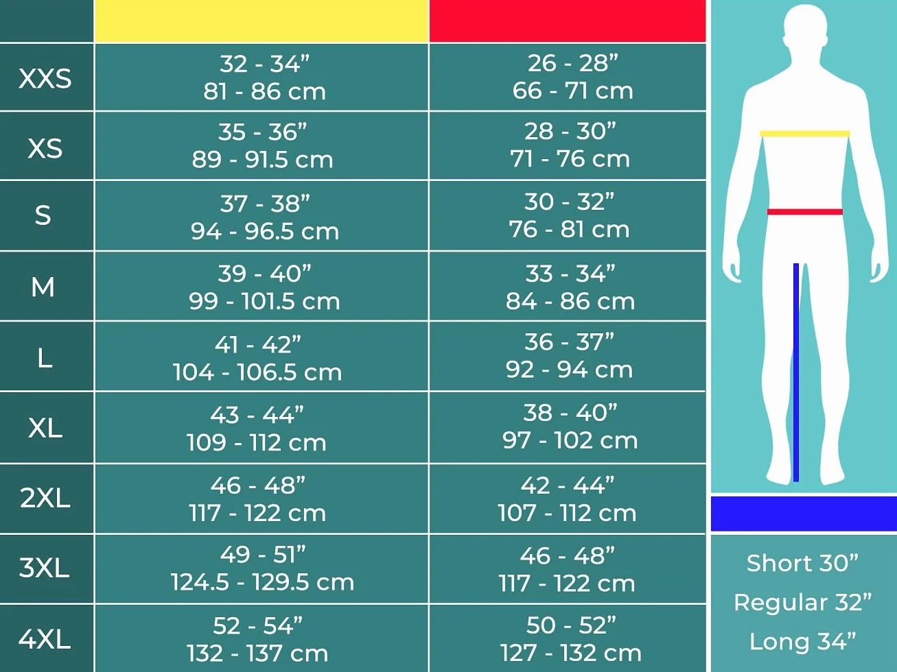 Regatta Mens Stormbreaker Jacket