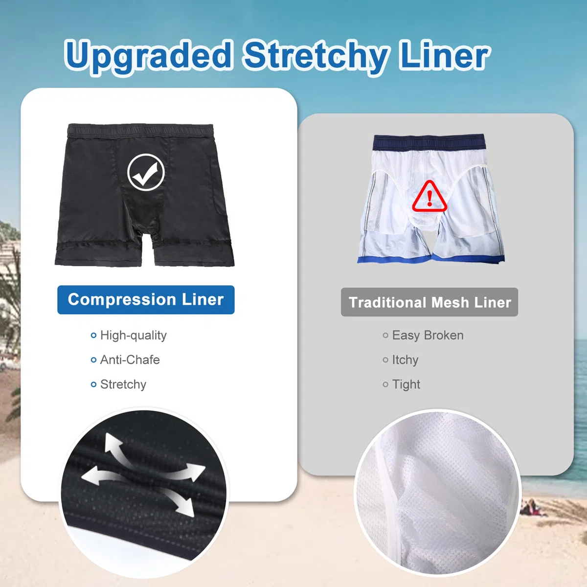 Badehose Herren Badeshorts 2-in-1 Schnelltrocknend Badehose für Herren Badehosen Schwimmhose Männer Badehose mit Innenhose und Reißverschlusstaschen