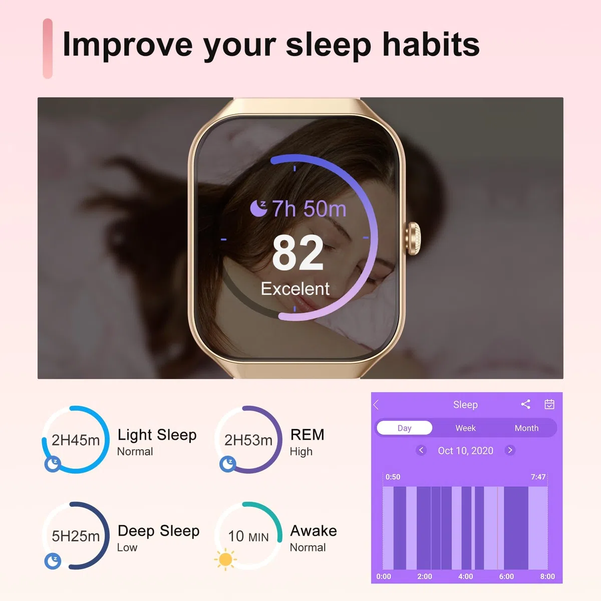 Smartwatch Damen mit Telefonfunktion, 1,96" HD Touch Fitnessuhr mit Pulsuhr und Schlafanalyse Fitness Tracker, Smart Watch mit 113+Sportmodi IP68 Wasserdicht Sportuhr für iOS Andriod, Roségold