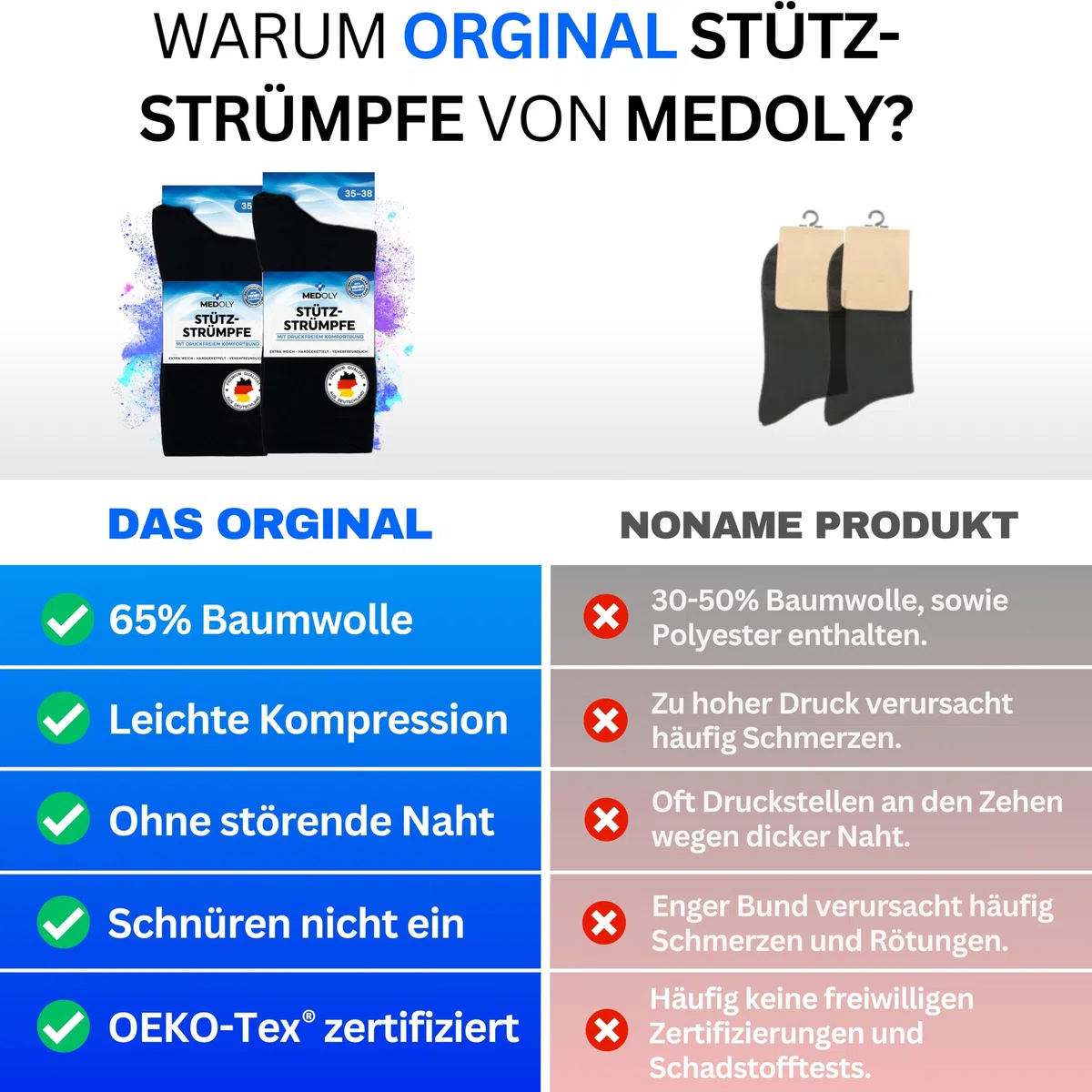 Stützstrümpfe (2 Paar) mit Kompression, Reisestrümpfe mit 65% Baumwolle, Kompressionsstrümpfe für Damen & Herren - Stützkniestrümpfe ohne störende Naht