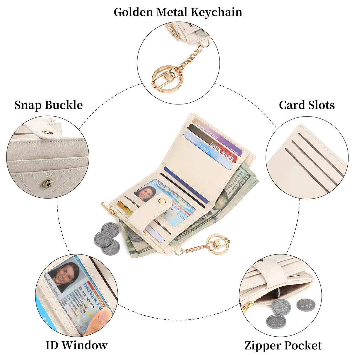GAEKEAO Geldbörse Damen, Leder Portmonee mit RFID Blockierung, Portemonnaie Damen Klein, Mini Geldbeutel mit Zipper Münzfach Kartenfächer Slim Wallet