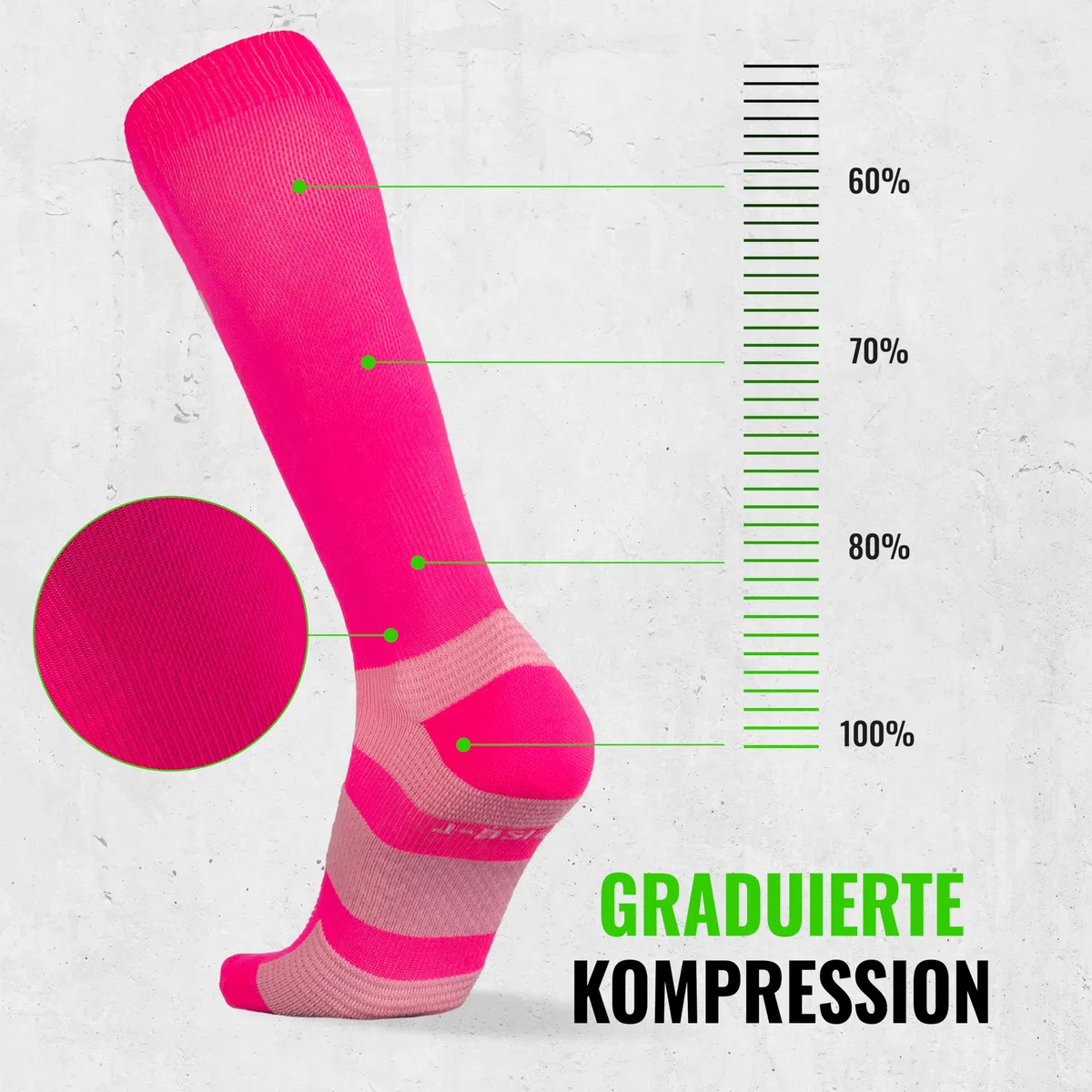 CFA V1 Qualitäts-Kompressionssocken für Männer und Frauen - Ideal fürs Laufen, Fitnessstudio, Radfahren, Muskelerholung oder Workouts - Nachhaltige Dänisches Design