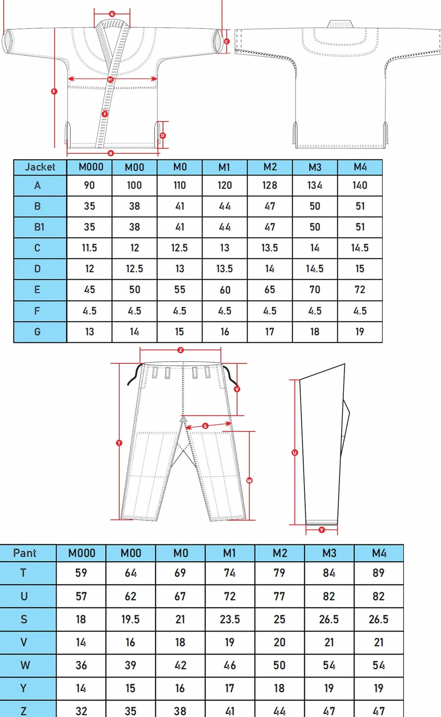 IPPONGEAR BJJ GI Brazilian Jiu Jitsu Kinder/Einsteiger Anzug inkl weißem Gürtel [Größe M4 I Pearl-Weave Material I 350gr/m² Stoffdichte I Reißfestes Material mit versiegelten Nähten] weiß