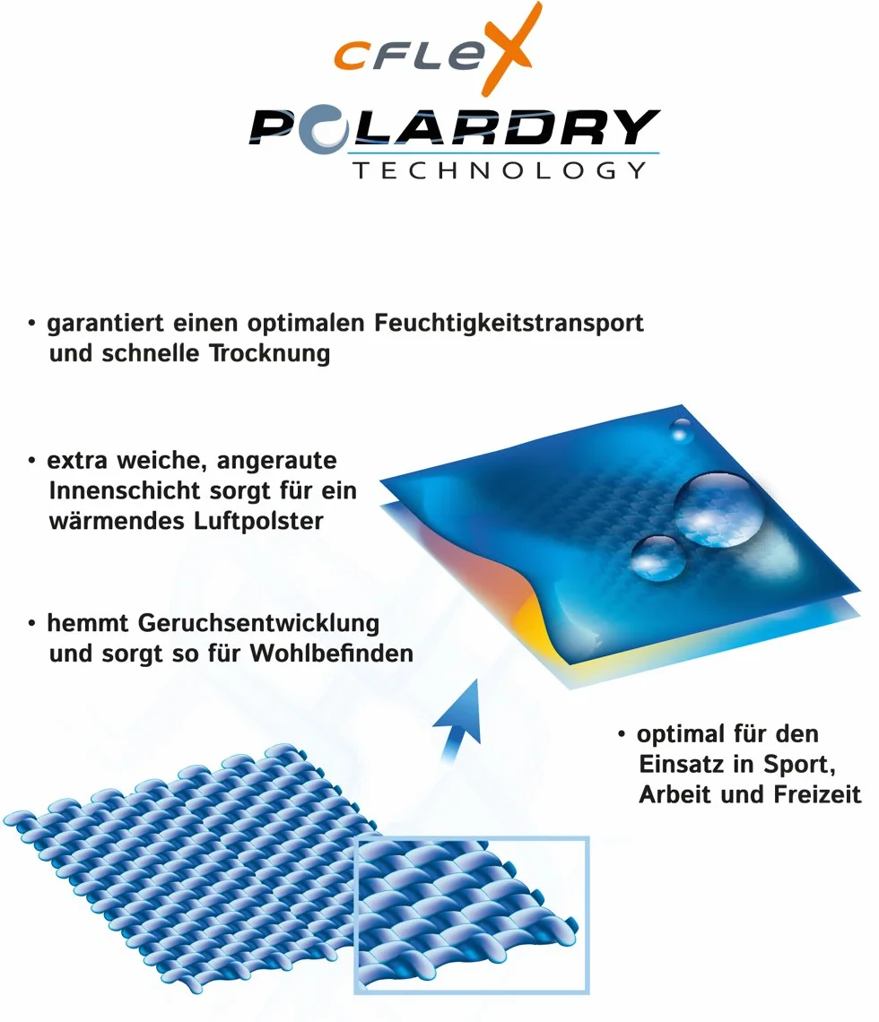 CFLEX POLARDRY Kinder Ski- & Thermowäsche Set - Lange Funktions Unterwäsche mit Hemd und Hose