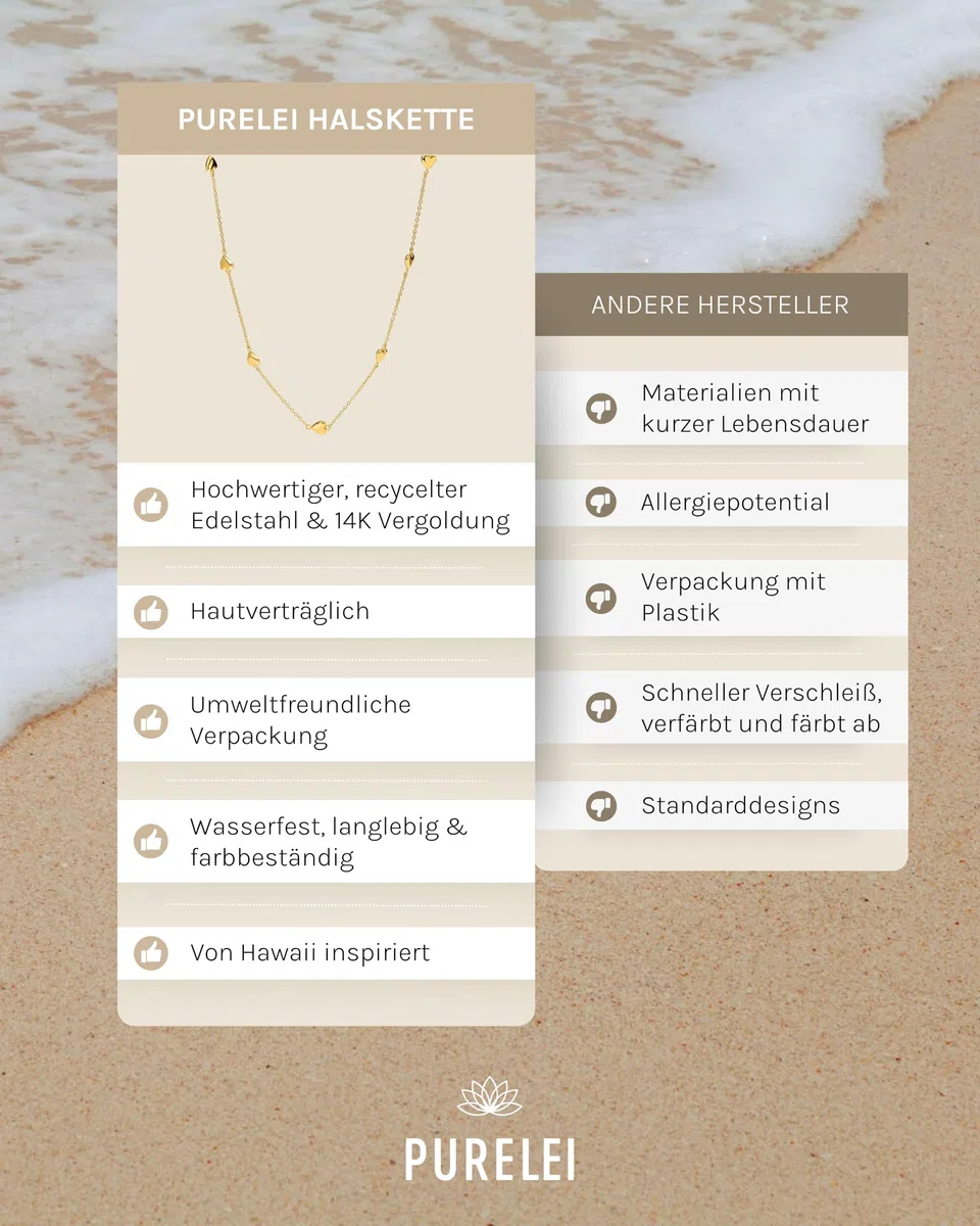 Purelei Alohi Heart Kette Damen – Halskette Damen aus Edelstahl (14K vergoldet) – Wasserfeste Halskette – 40-45 cm Länge verstellbar – Schmuck für deinen individuellen Look