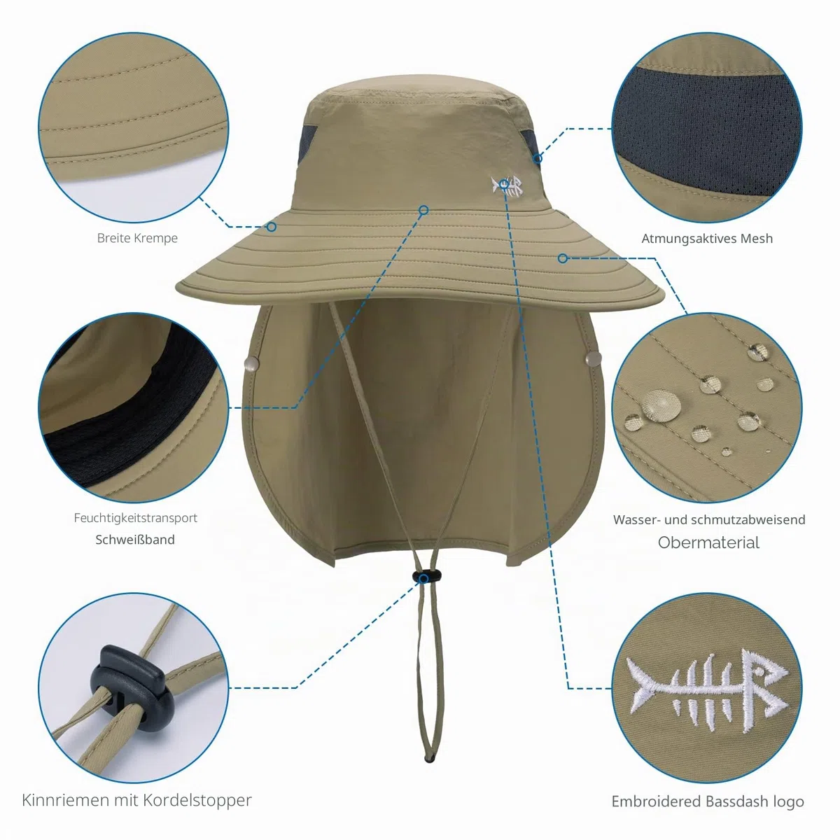 Bassdash Sonnenhut Fischerhut UPF 50+ Breiter Krempe Wanderhut mit abnehmbarem Gesichtsschutz und Nackenklappe Atmungsaktiver Unisex Wasserfester Angelnhut für Damen Herren