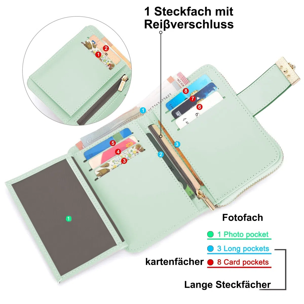 CALIYO Geldbeutel Damen aus glattem und weichem Synthetisches Leder, Geldbörse klein im Kurzformat, Portemonnaie mit Druckknopf Reißverschluss und viele Fächer