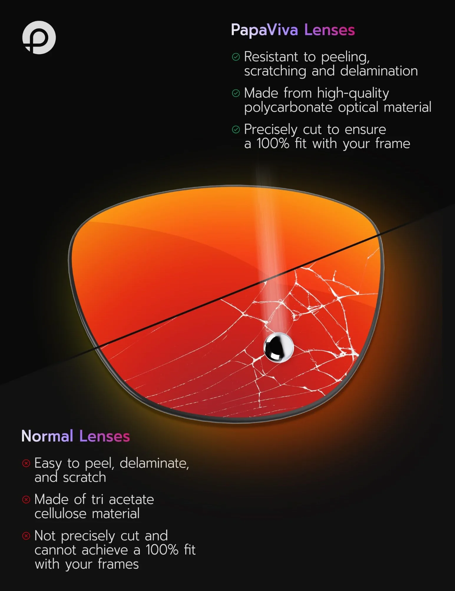 Ersatzlinsen für for Ray-Ban RW4006 50mm
