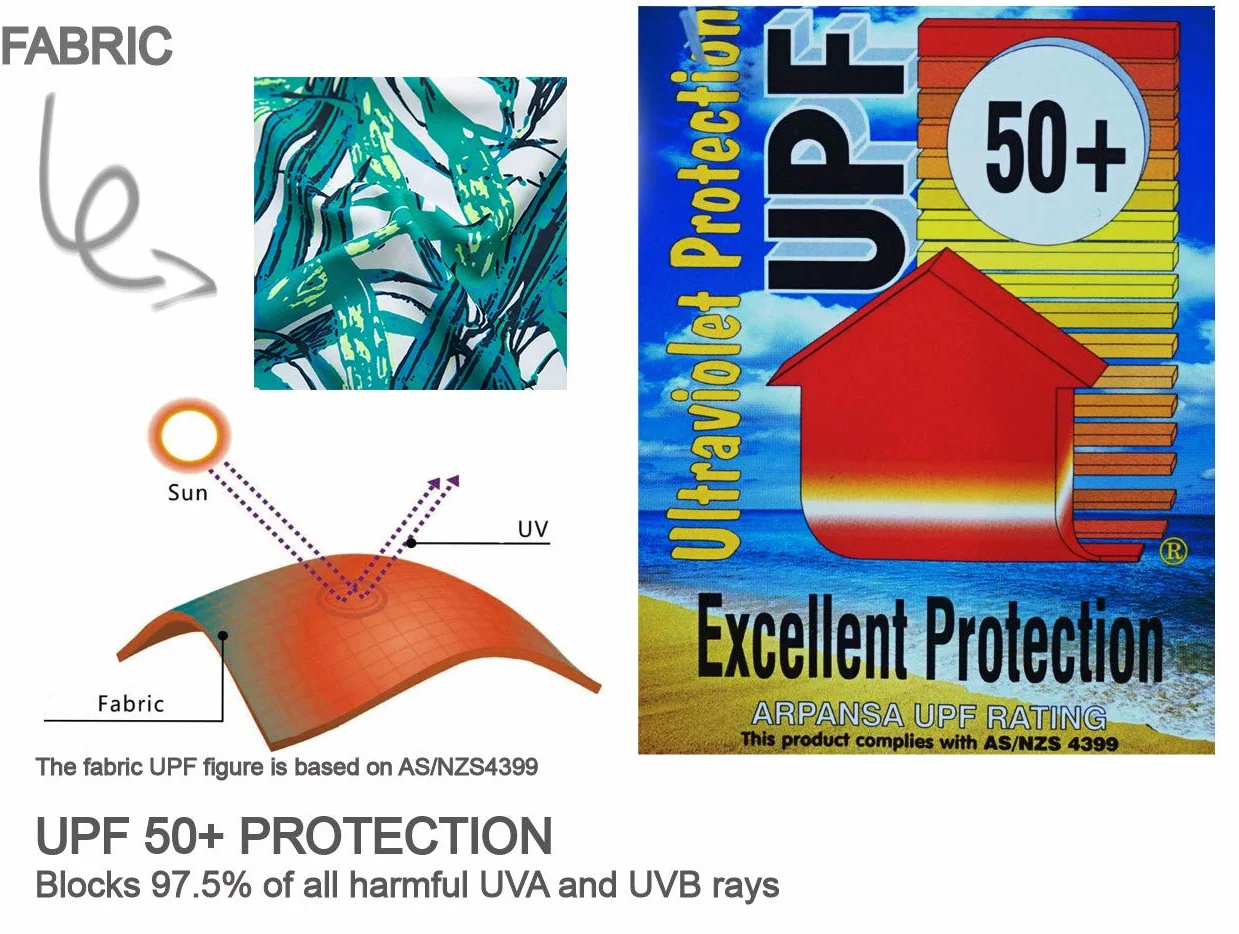 BONVERANO Baby Junge EIN stück Langärmelige-Kleidung UV-Schutz 50+ Badeanzug MIT Einem Reißverschluss