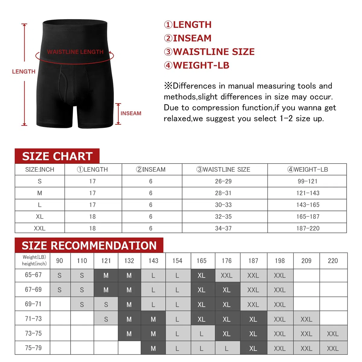Casey Kevin Shapewear Boxershorts Herren, Bauchweg Herren, Hohe Taille Body Shaper Kompressionshosen Unterwäsche