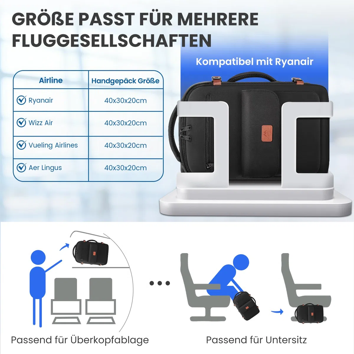MATEIN Ryanair Handgepäck 40x30x20 mit Nassfach, Rucksack Handgepäck Flugzeug mit Laptopfach, Ryanair Rucksack 40x30x20 Klein 24L Reiserucksack für Damen Herren, Travel Backpack für Flugzeug, Schwarz