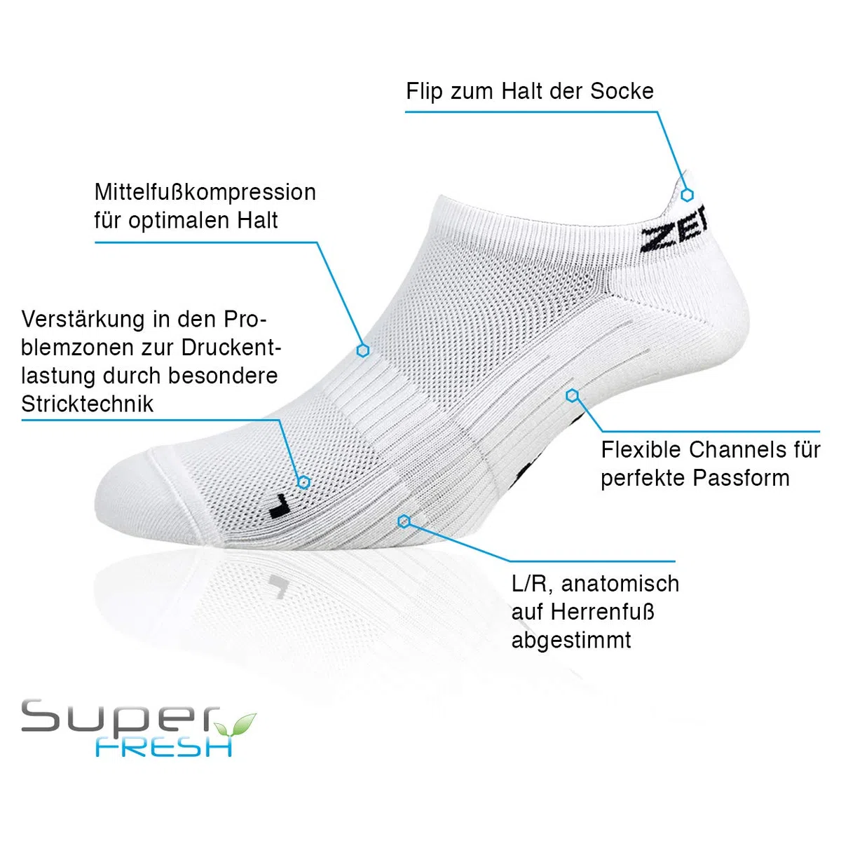 Zen Core Sneaker Füßlinge 6 Paare, Größe 35-37 & 38-41, Damen, kurze Socken, Sport, Gepolstert, Antiblasen