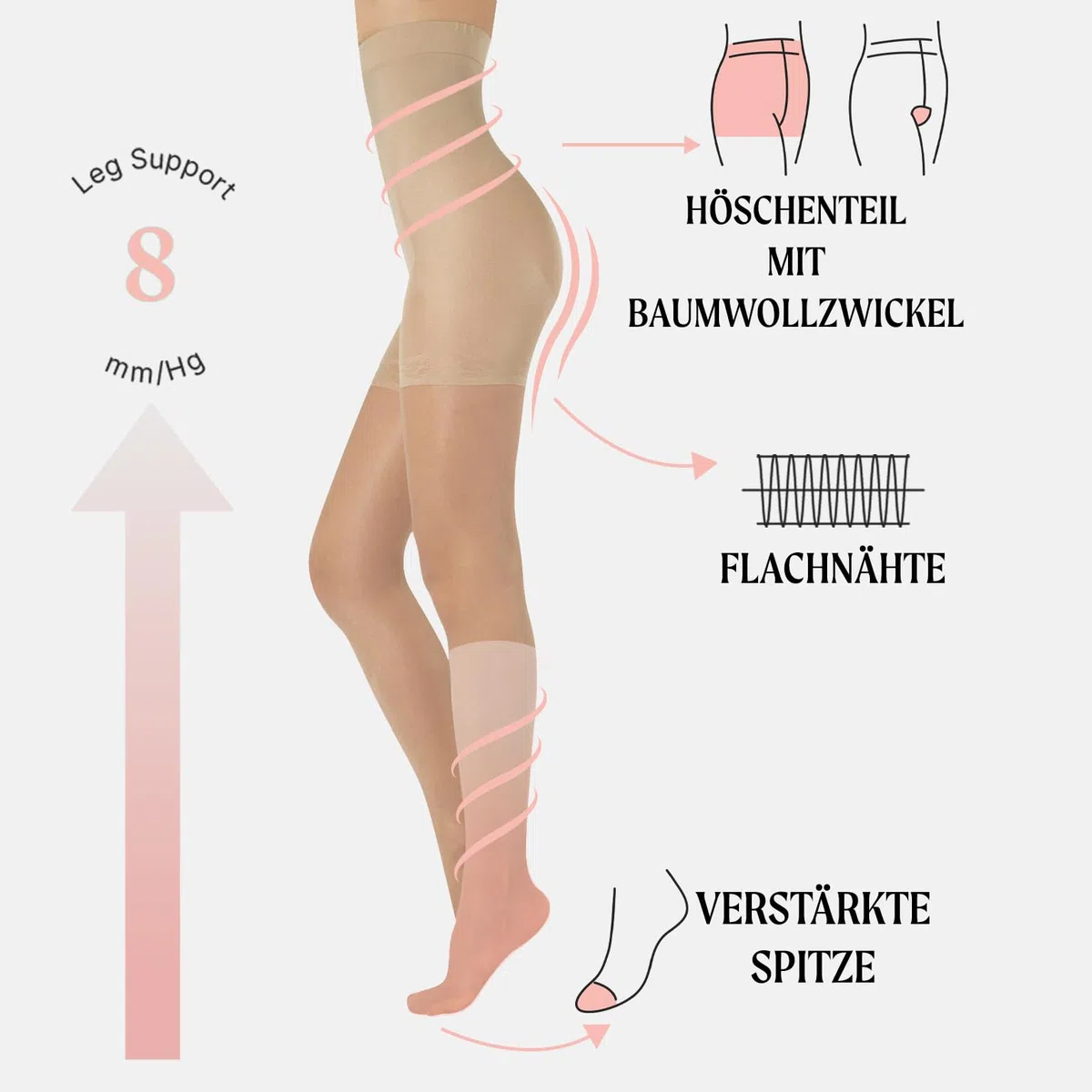 CALZITALY Figurformende Strumpfhosen Damen Push Up und Shaper 20 DEN