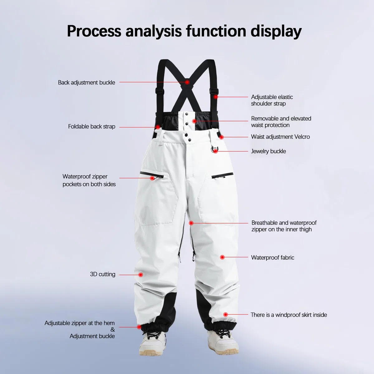 Skihose Herren Gefüttert mit Träger Schneehose Winter Wasserdicht Snowboardhose Latzhose Herren Winterhose Warm Outdoorhose mit Hosenträger Ski Hosen für Männer