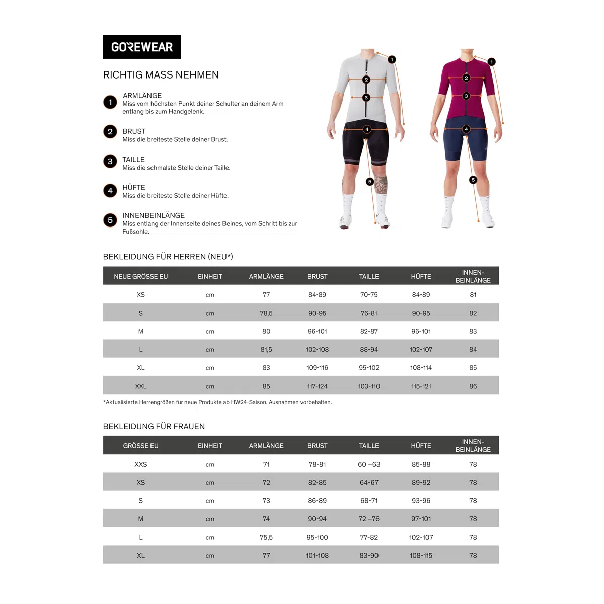 Gore WEAR Herren Tights Concurve Thermo Tights 2.0 Herren