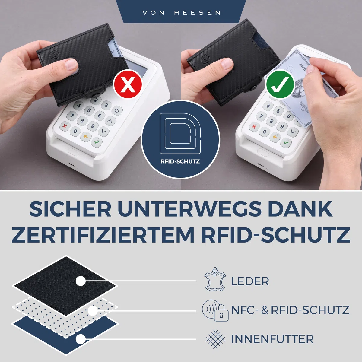 VON HEESEN Slim Wallet mit Münzfach & RFID Schutz Geldbörse Herren Damen Kartenetui Mini Portmonee Carbon-Schwarz