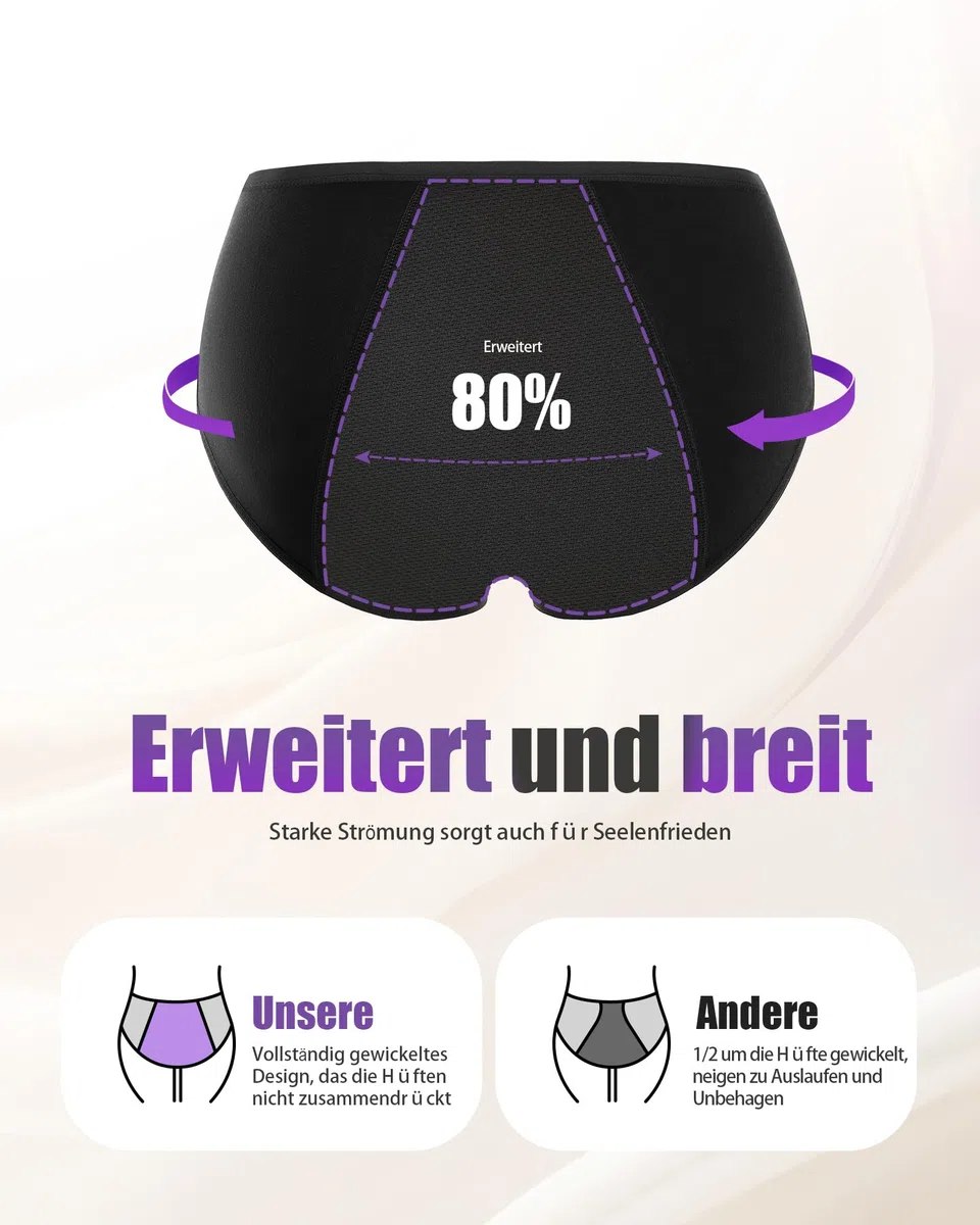 TANSTC Periodenunterschwäsche Starke Blutung Perioden Unterwäsche Menstruationsunterwäsche Mädchen 60ML Auslaufsicher Periodenslip Baumwolle Periodenwäsche, 3er Pack