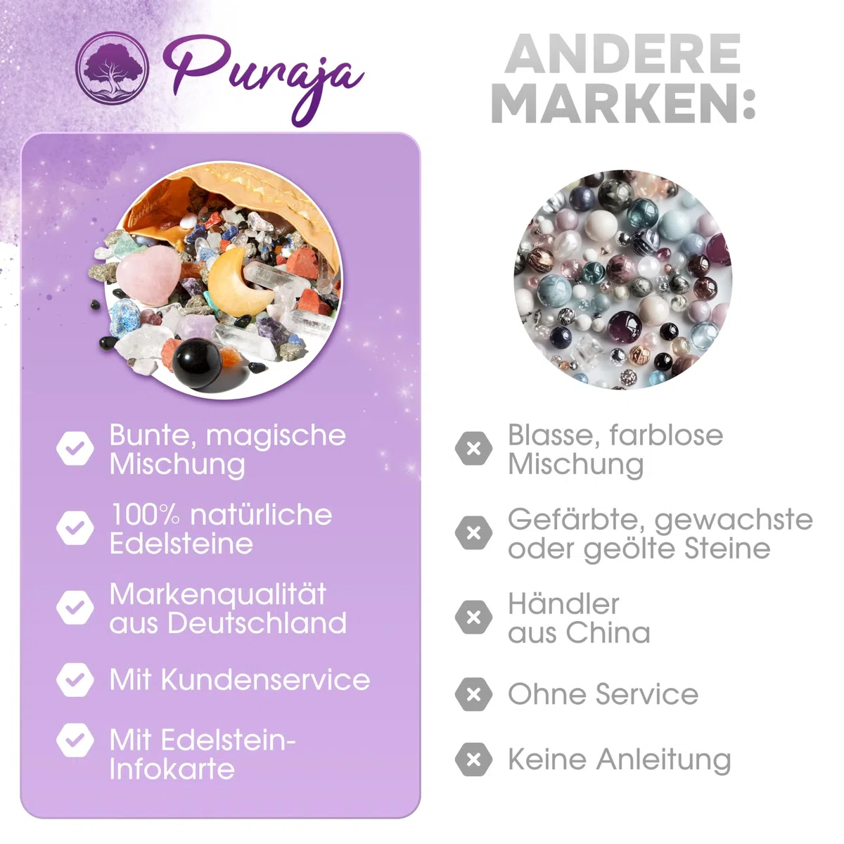 PURAJA Edelstein Set für Kinder | Kristall Konfetti | Edelsteine & Kristalle Mix | Natursteine & Rohsteine für Kindergeburtstag, Schatzsuche, Mitgebsel & Geschenk