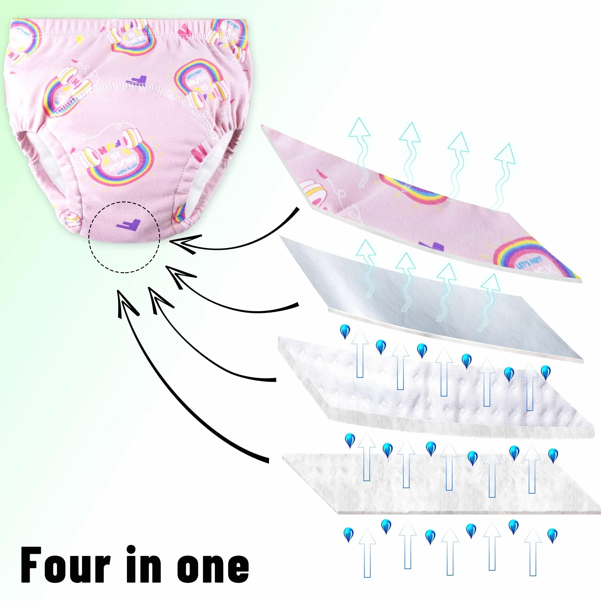 Töpfchentrainingsunterwäsche Mädchen 2T, 3T, 4T, Kleinkind-Unterwäsche für Babys und Mädchen, 4 Stück