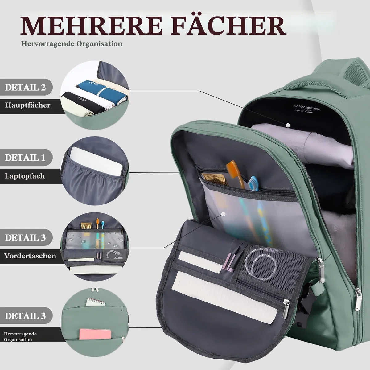 WOUIYO für Easyjet Handgepäck 45x36x20 Rucksack Handgepäck Flugzeug Reiserucksack 15.6 Zoll Laptop Backpack mit USB-Loch, Reisetasche Cabin Bag Business Arbeit für Herren Damen