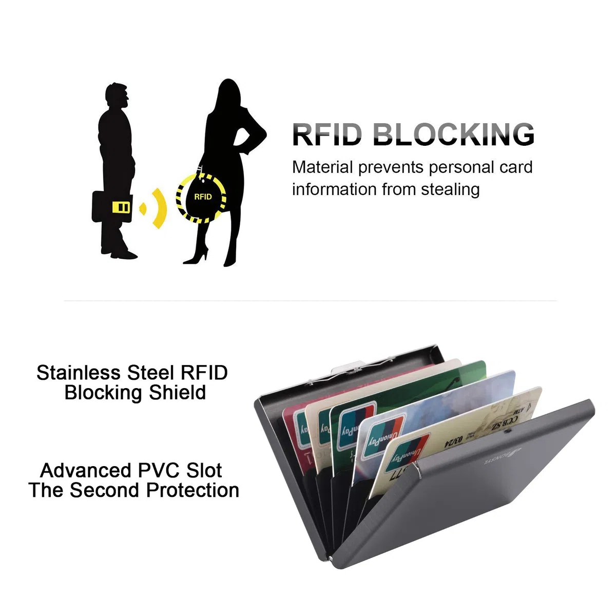 Slim Metall Kreditkarteninhaber Brieftasche für Damen und Herren,mit RFID und NFC Schutz gegen Datendiebstahl Kartenhalter.