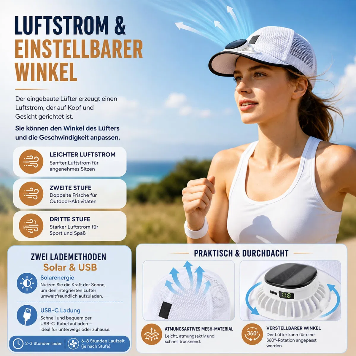 Mütze mit Ventilator, Cap mit Ventilator Solar, USB Aufladbarer KüHl-Sonnenhut, Verstellbarer Sonnenhut für Outdoor-Camping, Radfahren und Angeln