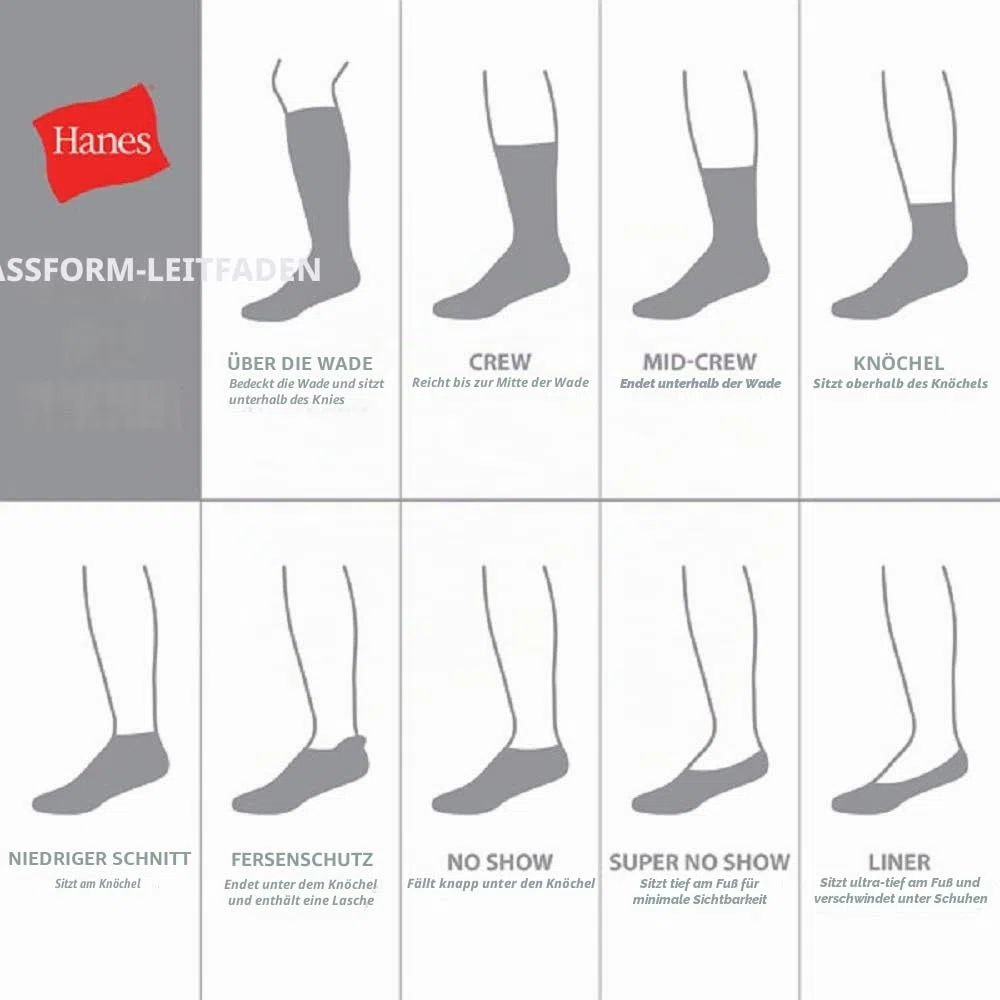 Hanes Knöchelsocken für Herren