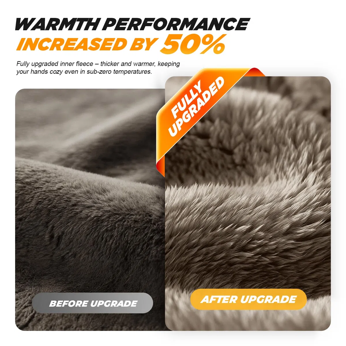 TANSTC Handschuhe Herren Damen Winter Touchscreen Thermohandschuhe Outdoor rutschfeste Fahrradhandschuhe Warm Winterhandschuhe Elastizitä Skihandschuhe Atmungsaktiv Laufhandschuhe Schneehandschuhe