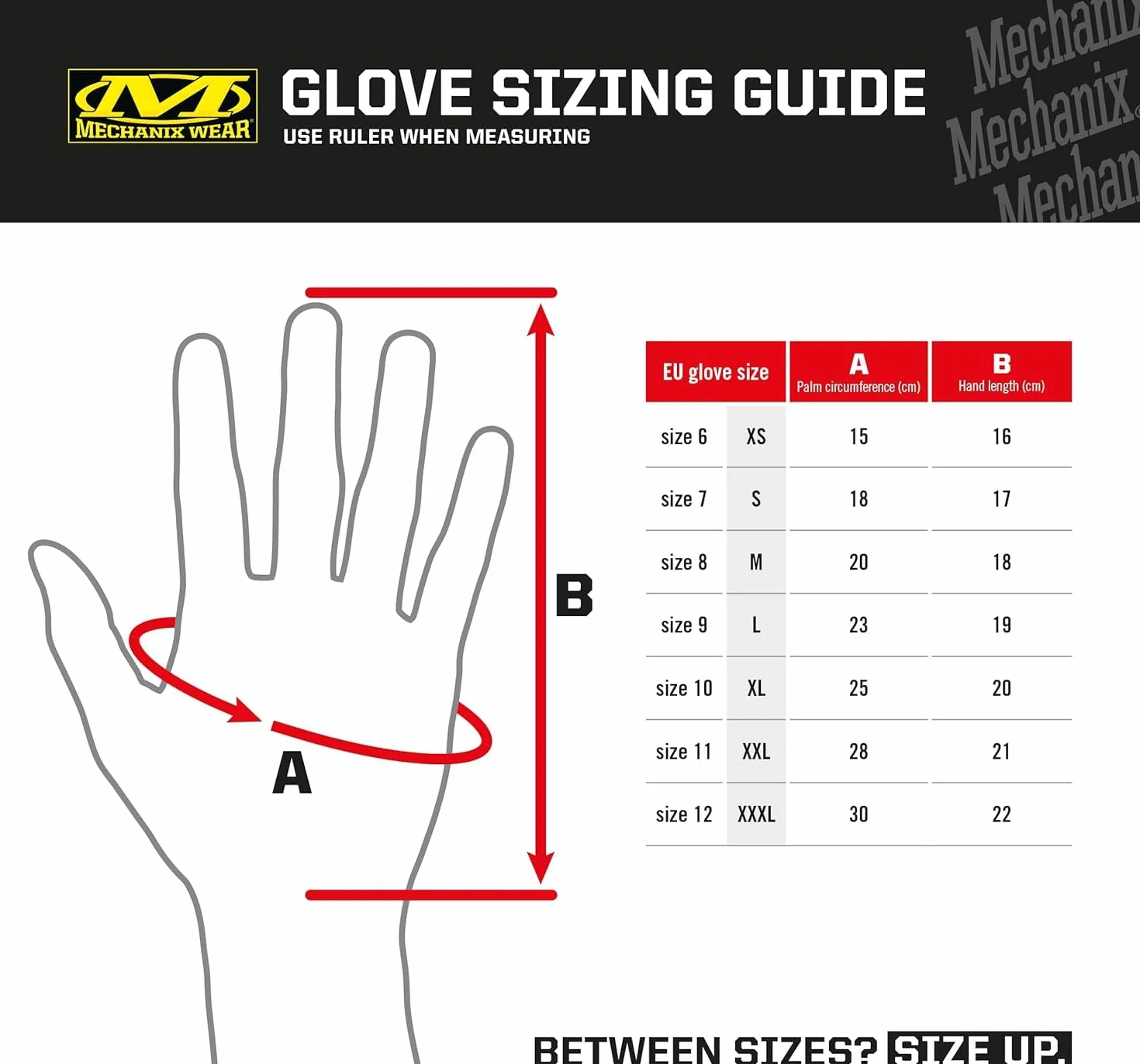 Mechanix Tactical FASTFIT