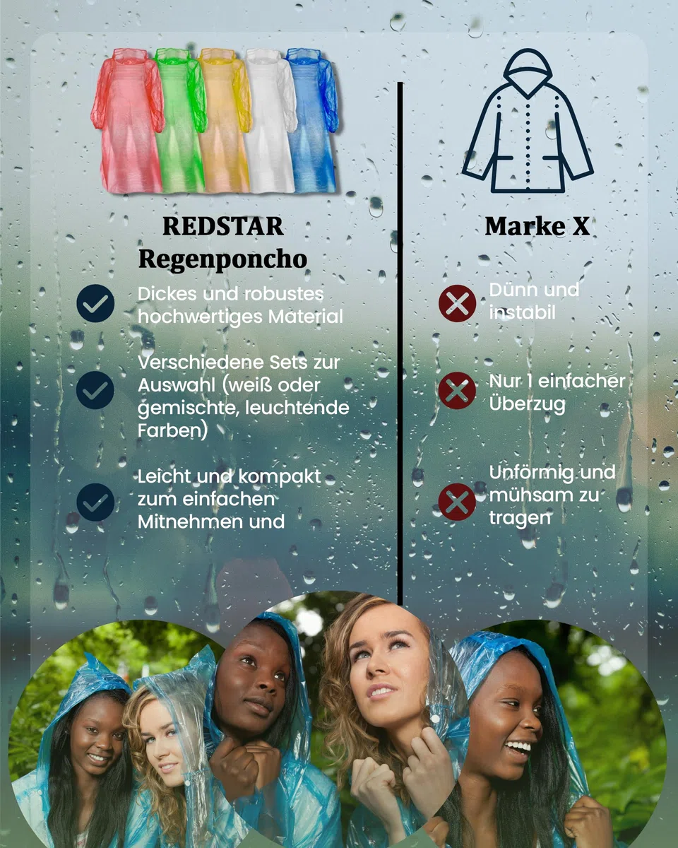 REDSTAR Waterproof Rain Ponchos Family Pack - Disposable Rain Poncho Adult Waterproof Raincoat Women and Men - Emergency Raincoat or Pac a Mac as Camping, Hiking, Travel and Festival Accessories