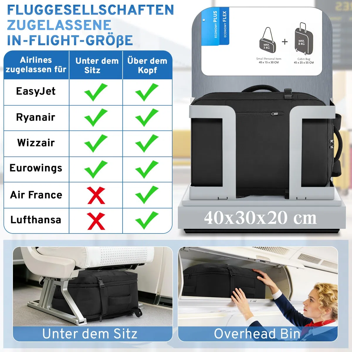 ZOMFELT Ryanair Handgepäck 40x30x20 Handgepäck Rucksack, 24L Reiserucksack Handgepäck Flugzeug für Flugzeug, Wasserdichter Laptoprucksack für 15.6 Zoll Laptop Herren Damen Schwarz