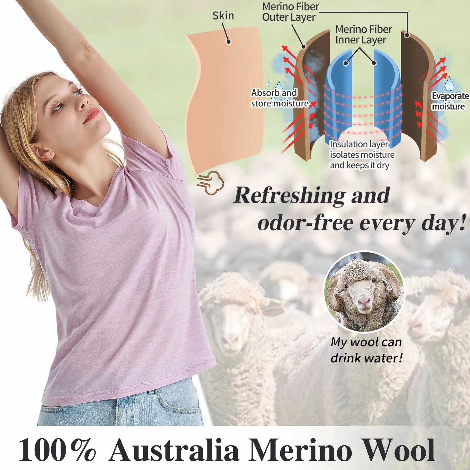 Merino Protect 100% Merino Wolle V-Ausschnitt Shirt Damen Kurzarm Funktionsunterwäsche Reisen Wandern