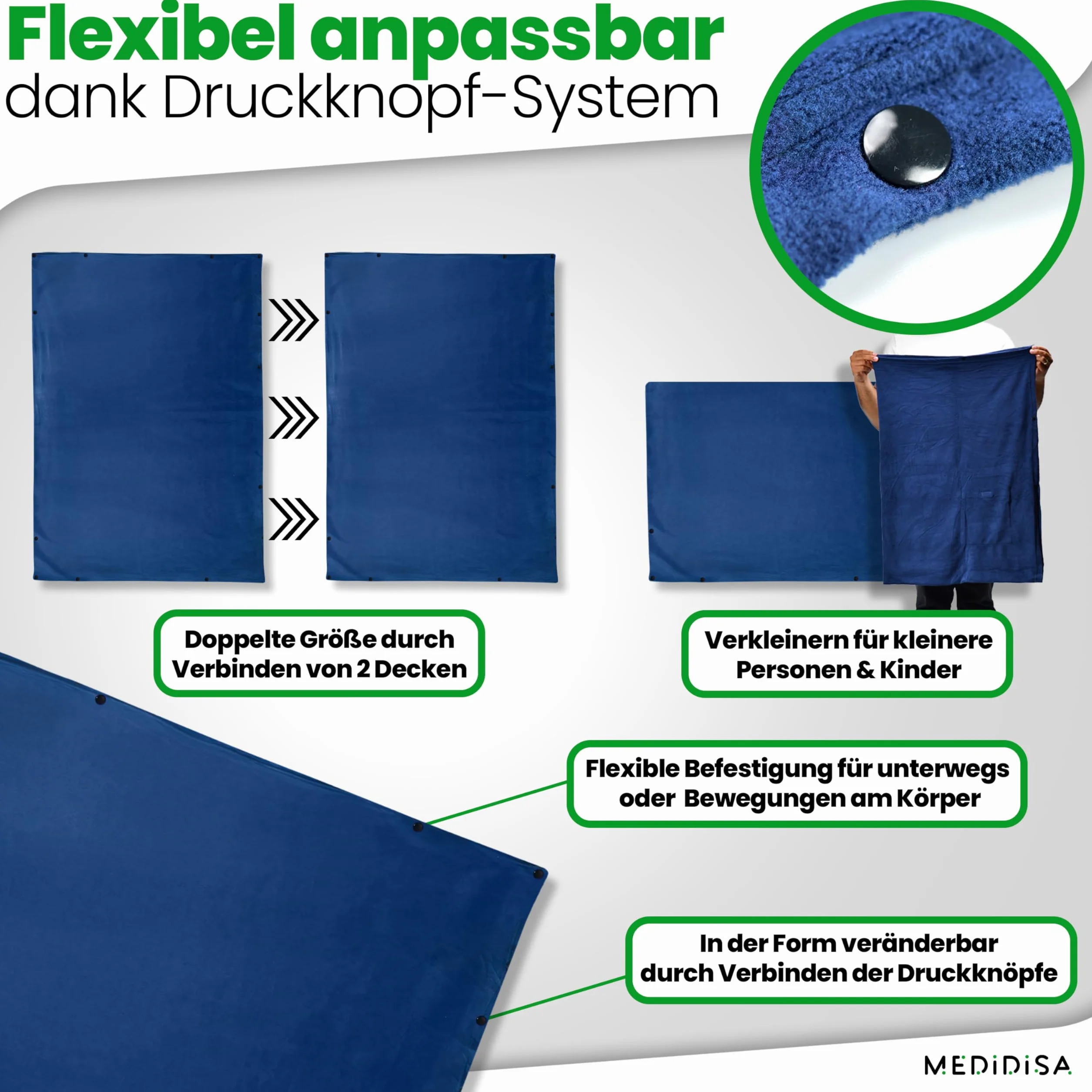 Reisedecke Ultraleicht warm für Reisen & Camping (Fleece, 170x120 cm) - Leichte, warme Decke für Flug & Auto - Campingdecke dünn & atmungsaktiv für Kinder & Erwachsene (Marineblau)
