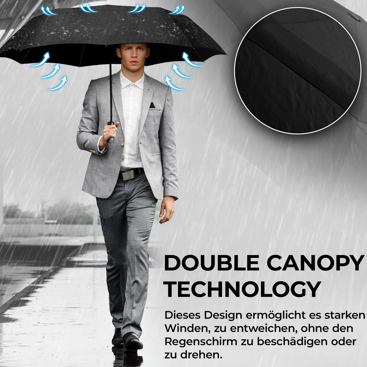 Regenschirm Taschenschirm Sturmfest + Auf-Zu Automatik & Schirm-Tasche, Schwarz | Herren Damen Reiseschirm - Kompakt Stabil, Teflon Wind- & Regen- Dicht | Taschenregenschirm Golfschirm Umbrella