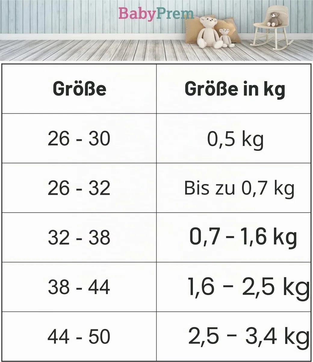 BabyPrem Baby kleine Frühgeborene Kleidung 3-teiliges Geschenkset Mädchen