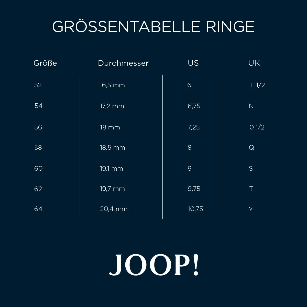 JOOP! Ring Edelstahl Damen Ringe Geschenk Box