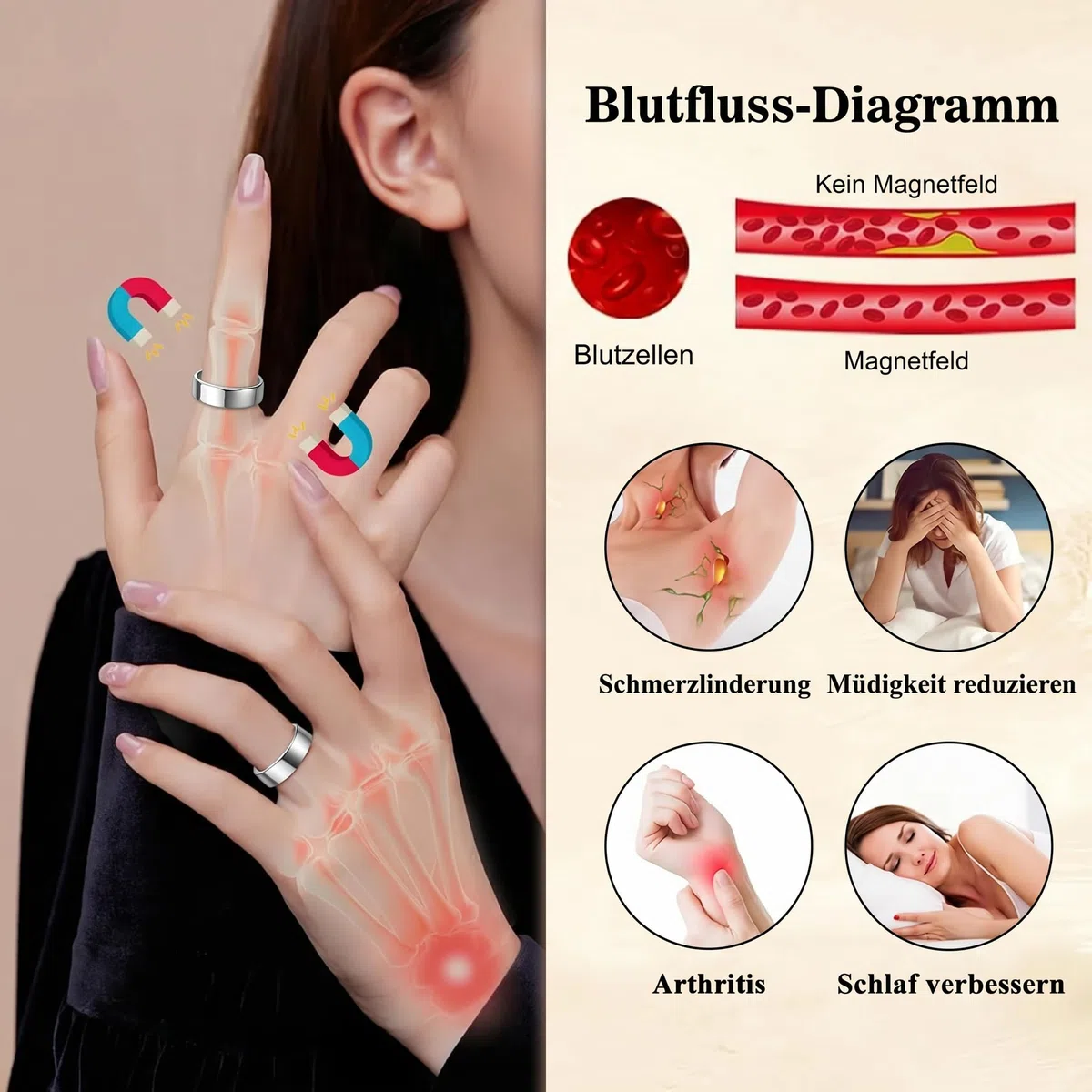 Ringe Abnehmen Magnetringe Damen Akupressurring für Frauen,verbessert den Schlaf,Stress und gleicht Emotionen aus&Hormonelle Balance