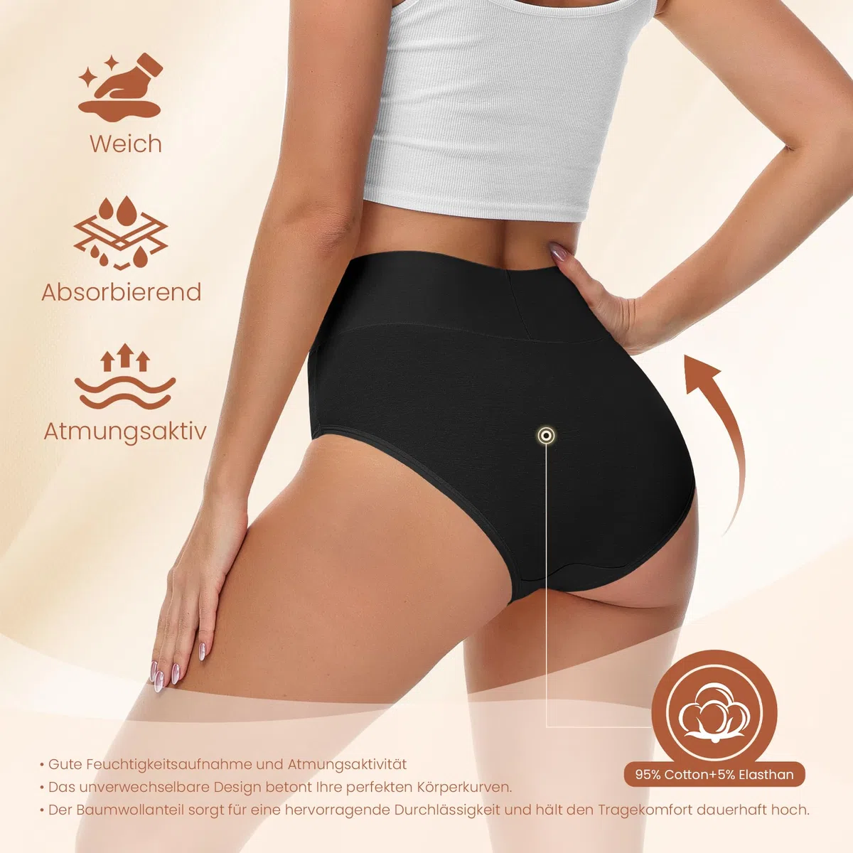 Unterhosen Damen 5er Pack–Hohe Taille Baumwolle Slips, Stretch & Atmungsaktive Panties, Weiche Unterwäsche für Frauen (Gr.S-3XL)
