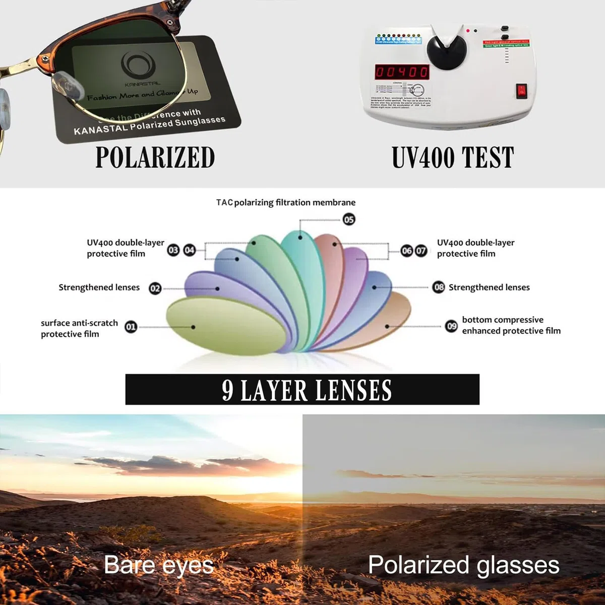 KANASTAL Halbrahmen Sonnenbrille Herren und Damen Klassische Retro Polarisiert Halbrand Sonnenbrille UV400 Schutz mit Metallrahmen für Autofahren Angeln Wandern und Alltag