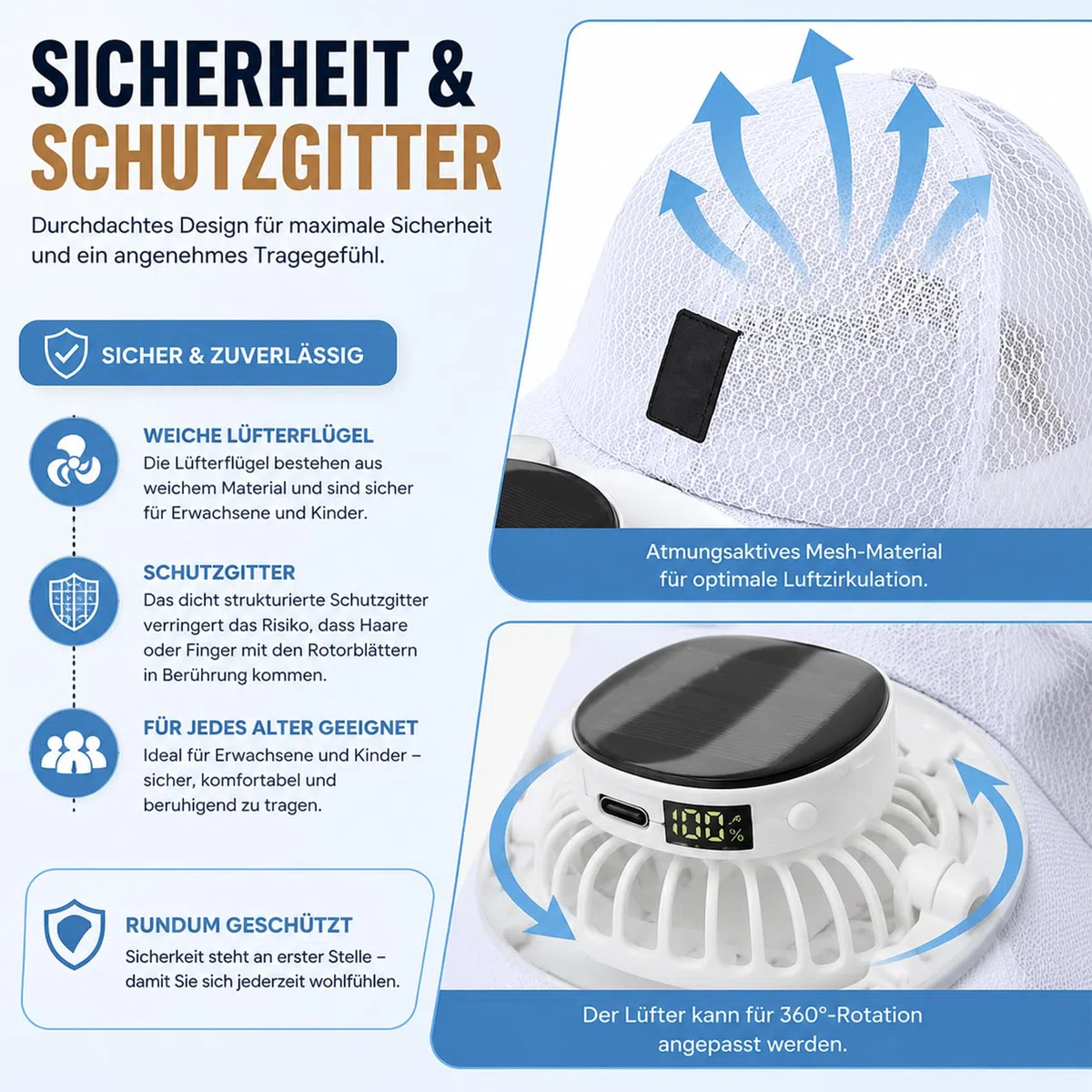 Mütze mit Ventilator, Cap mit Ventilator Solar, USB Aufladbarer KüHl-Sonnenhut, Verstellbarer Sonnenhut für Outdoor-Camping, Radfahren und Angeln