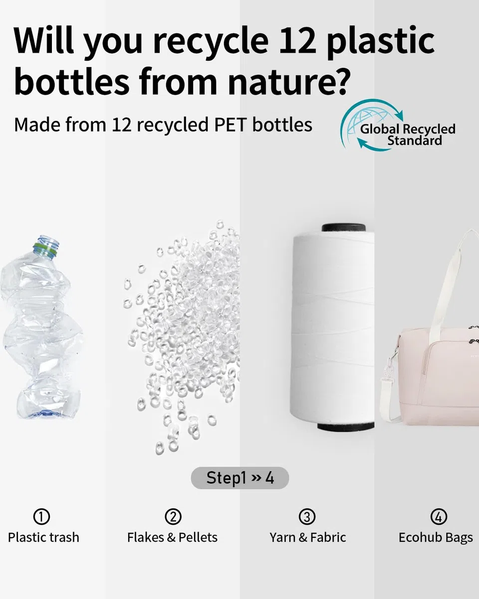 ECOHUB für Ryanair Handgepäck Tasche 40x20x25, Perfekt für Neue Ryanair 40x30x20 Faltbare Reisetasche für Flugzeug, Recycelt Travel Ryan air Bag 40x20x25 Mit Abnehmbar Nass-Tasche für Damen(Beige)