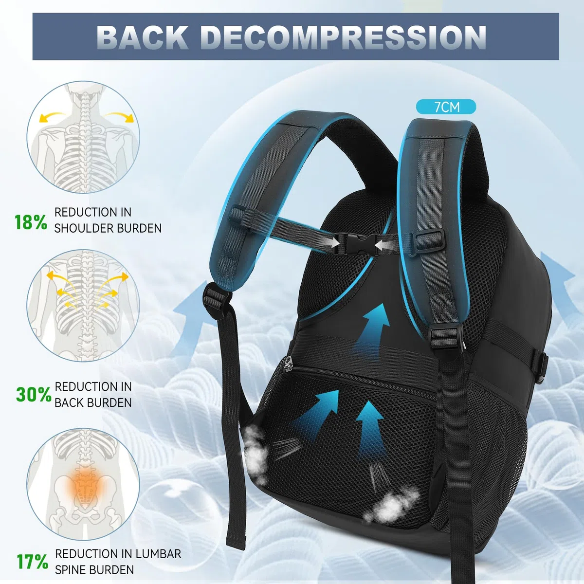 Lossga Handgepäck Rucksack 40x30x20 für Ryanair Rucksack Handgepäck Flugzeug mit Durchleitung Tasche Reiserucksack Klein mit Eine Diebstahlsichere Tasche für Herren Damen, 14 Zoll Laptop