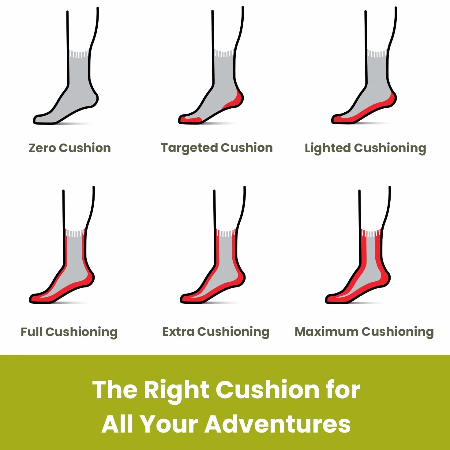 SmartWool Women's Ski Zero Cushion OTC Socks