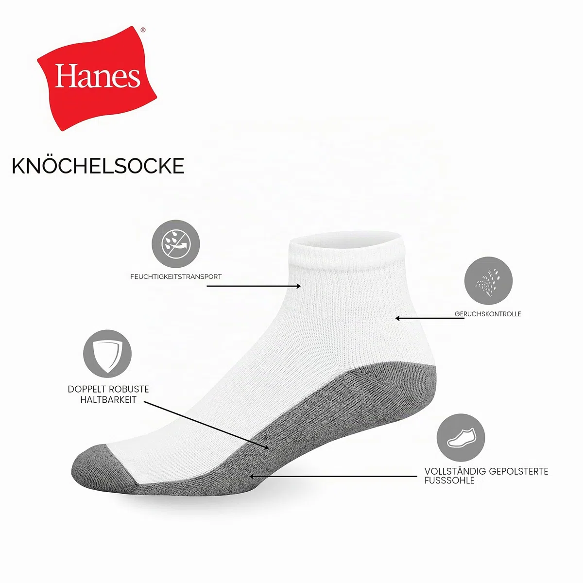 Hanes Knöchelsocken für Herren