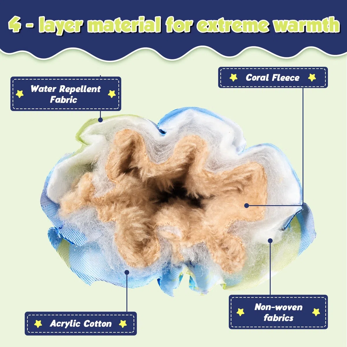 WAWSAM Kinder Ski Handschuhe Schneehandschuhe Kinder Winter Handschuhe Winddichte Warm Fleece Fahrradhandschuhe für Jungen Mädchen