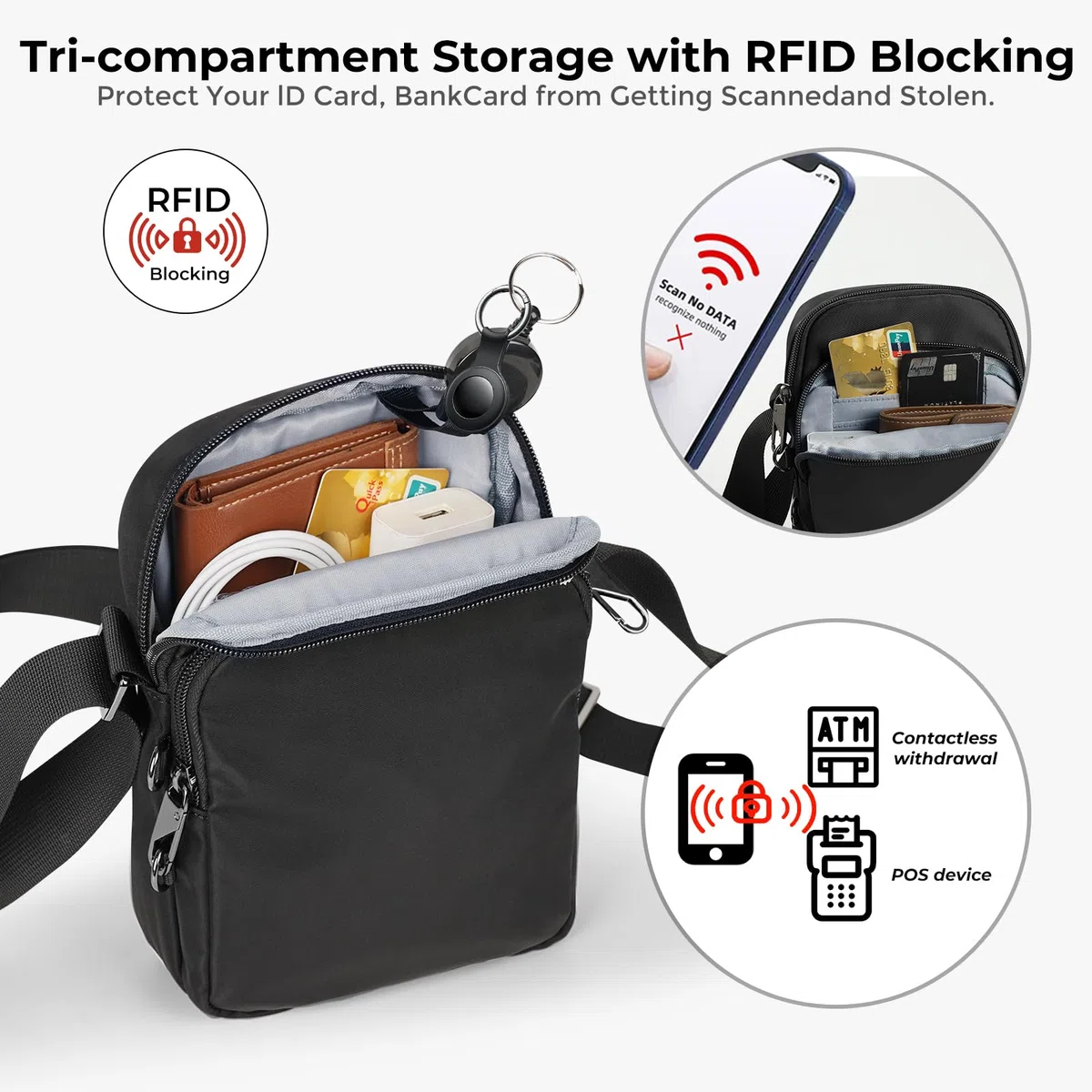 Anti Diebstahl Umhängetasche Chest Crossbody Bag Herren Schultertasche mit Reißverschluss Lock, RFID-Blockierung & Wasserdicht Sling Bag Tasche Klein Handtasche