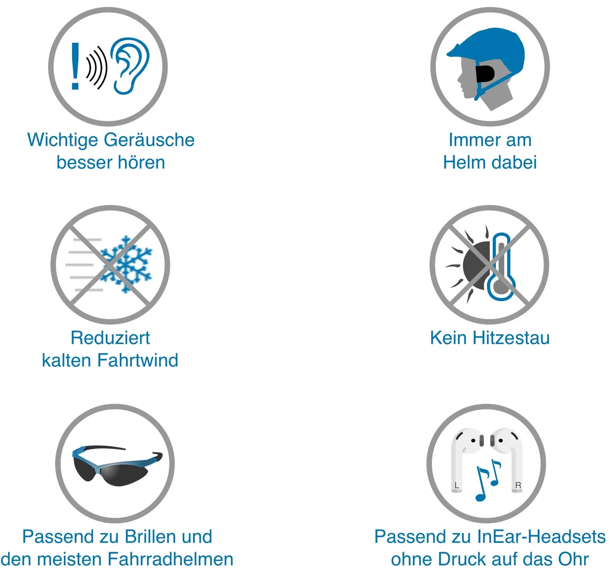 Mini - Fahrradhelm Windabweiser, weniger Windgeräusche an den Ohren, Fahrtwind vom Ohr abhalten, Windschutz für Fahrradhelm, kompakt